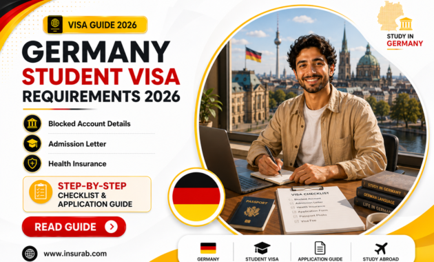 Germany Student Visa Requirements 2026 | Complete Checklist & Guide