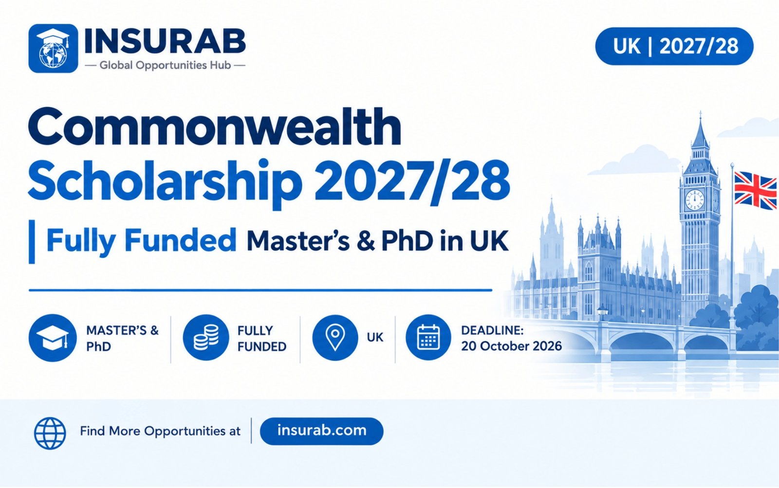 Commonwealth Scholarship 2027/28 in UK – Fully Funded Master’s and PhD