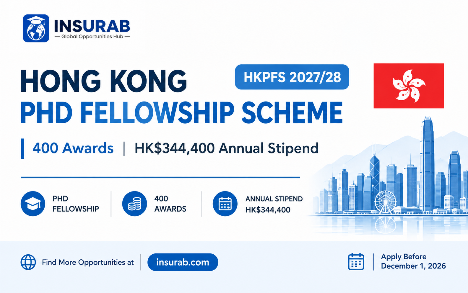 Hong Kong PhD Fellowship Scheme 2027/28 with HK$344,400 annual stipend