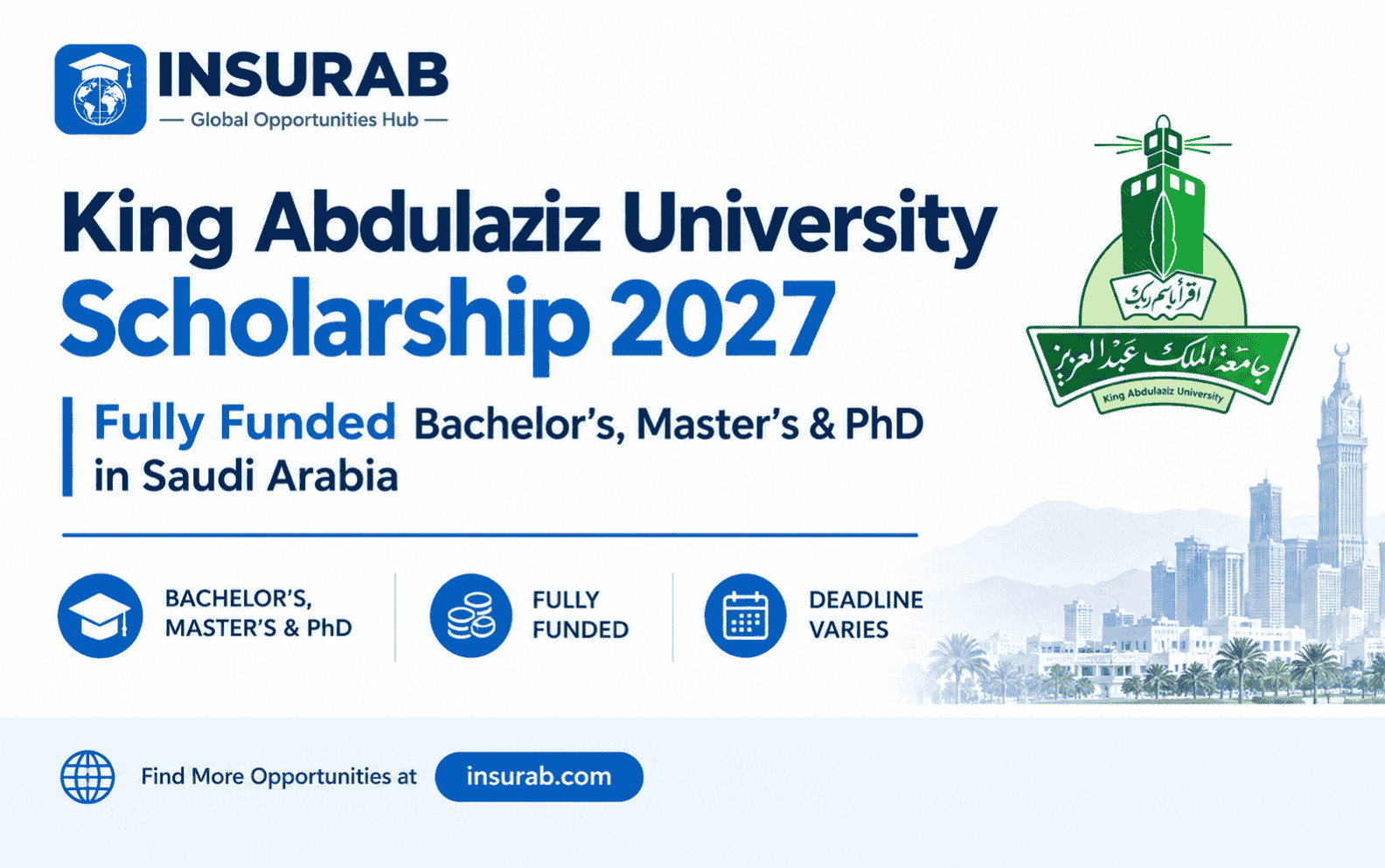 King Abdulaziz University Scholarship 2027 | Fully Funded Saudi Arabia