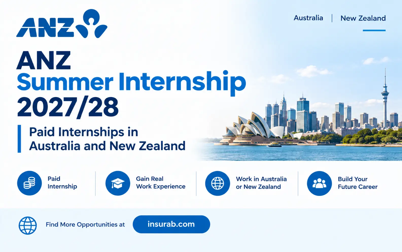 ANZ Summer Internship 2027/28 in Australia and New Zealand