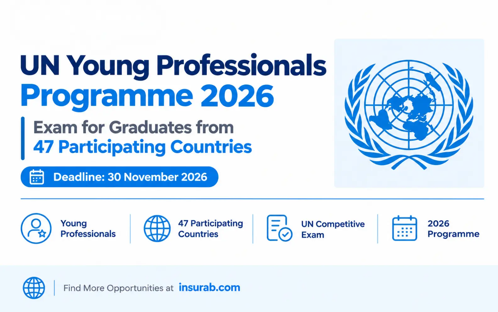 UN Young Professionals Programme 2026 exam for graduates from 47 participating countries, deadline 30 November 2026